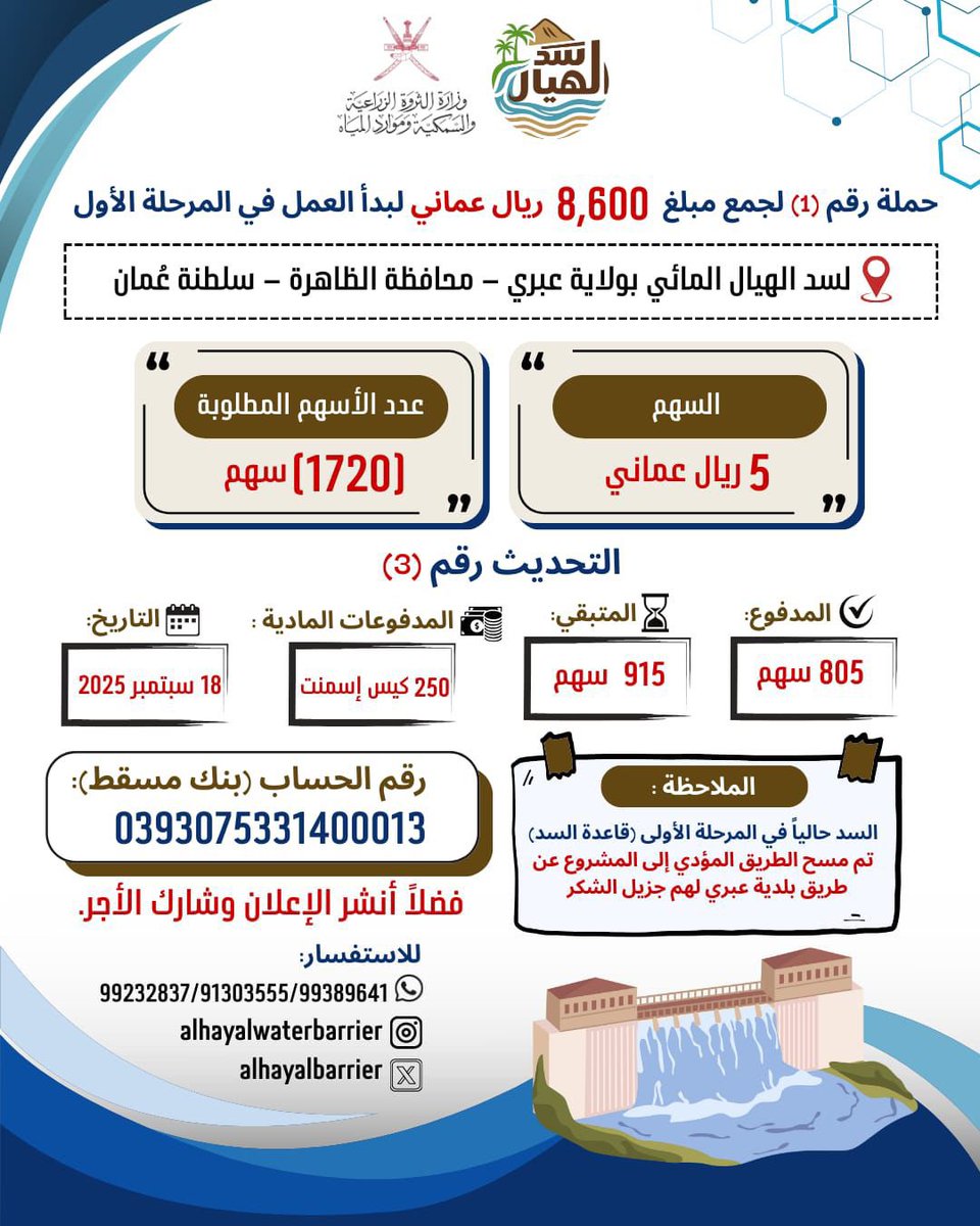 الحملة رقم 1
#سد_الهيال بولاية #عبري