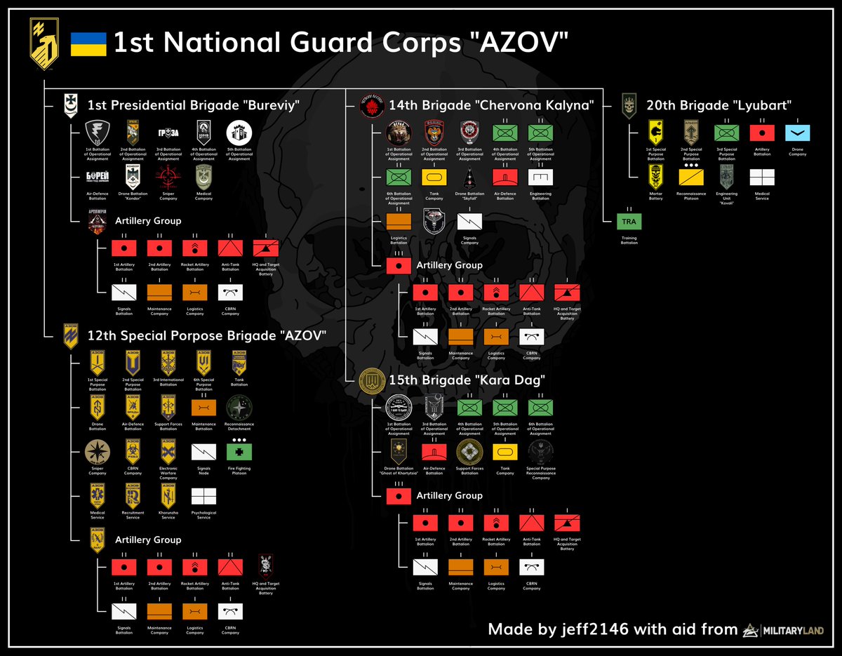 Jeff2146🇧🇪 tweet media