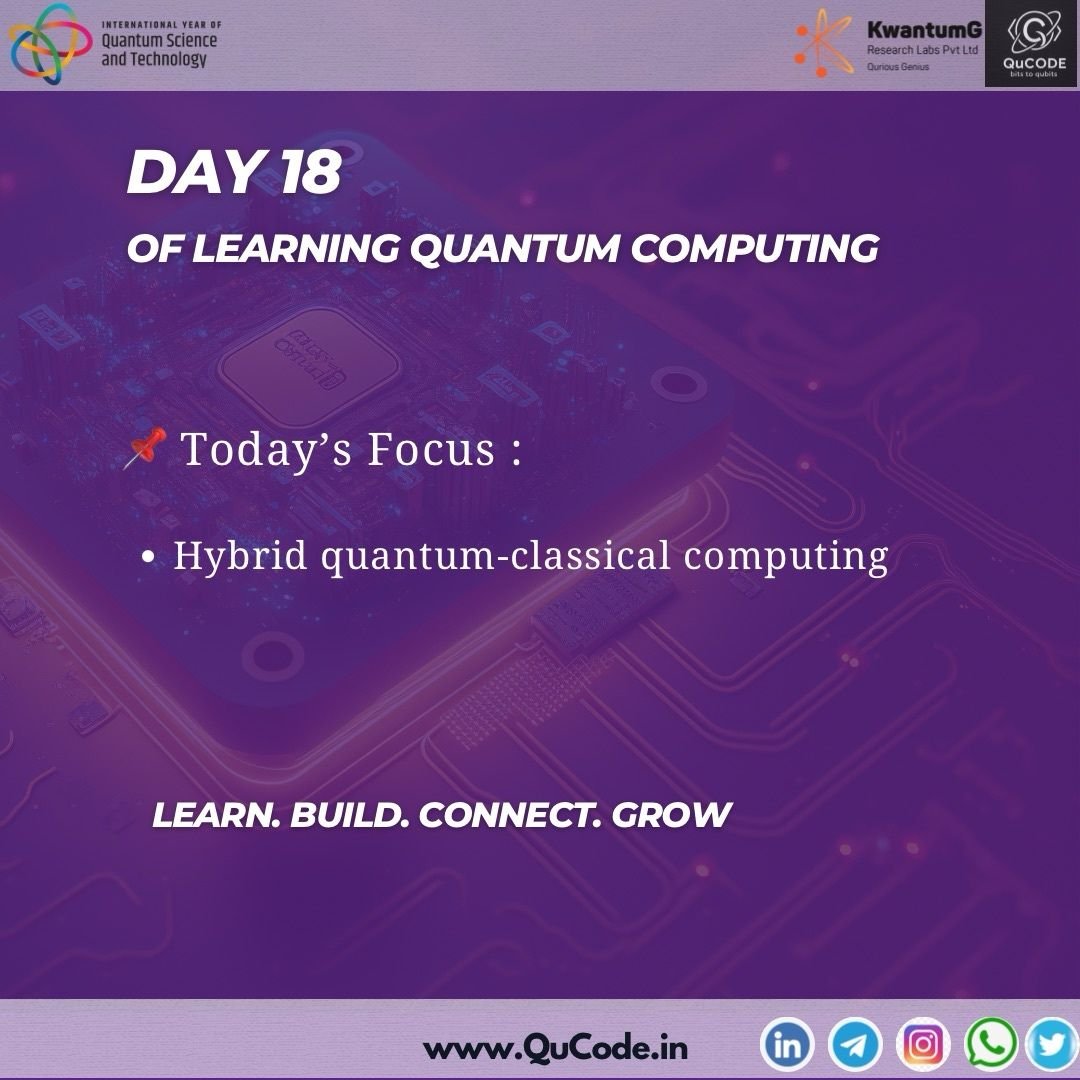 sahilthomas334's tweet image. #QuantumComputing #Qohort3 #QuCode #Stem