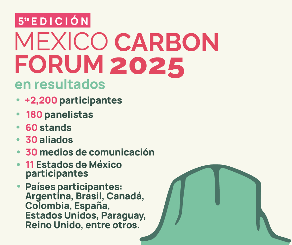 #MexicoCarbonForum2025 concluyó con gran éxito, consolidándose como el espacio más relevante en #Latinoamérica para el fortalecimiento de los #MercadosDeCarbono

El éxito de la quinta edición reafirma el papel de México como referencia en la construcción de #SolucionesClimáticas