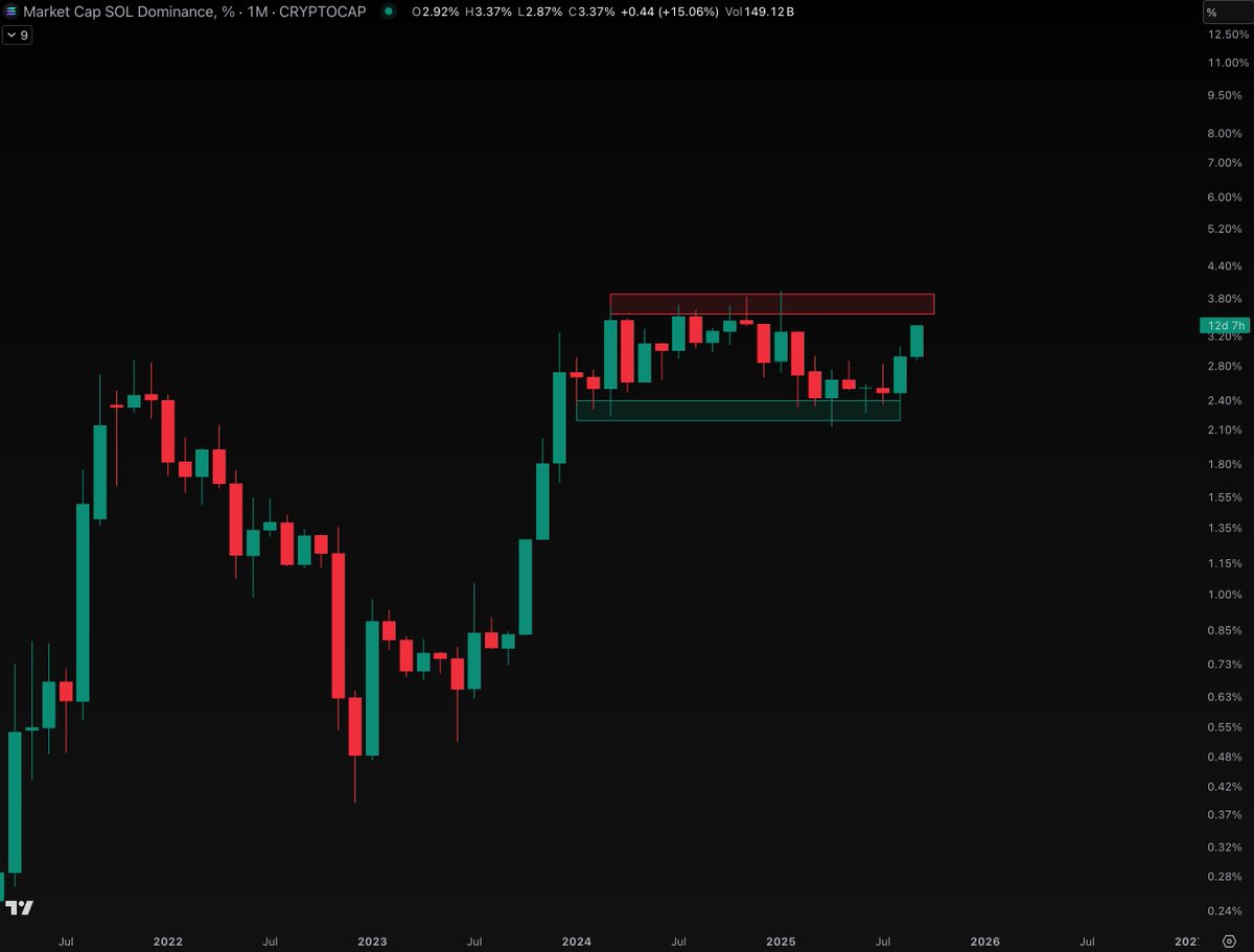 GandalfCrypto tweet media