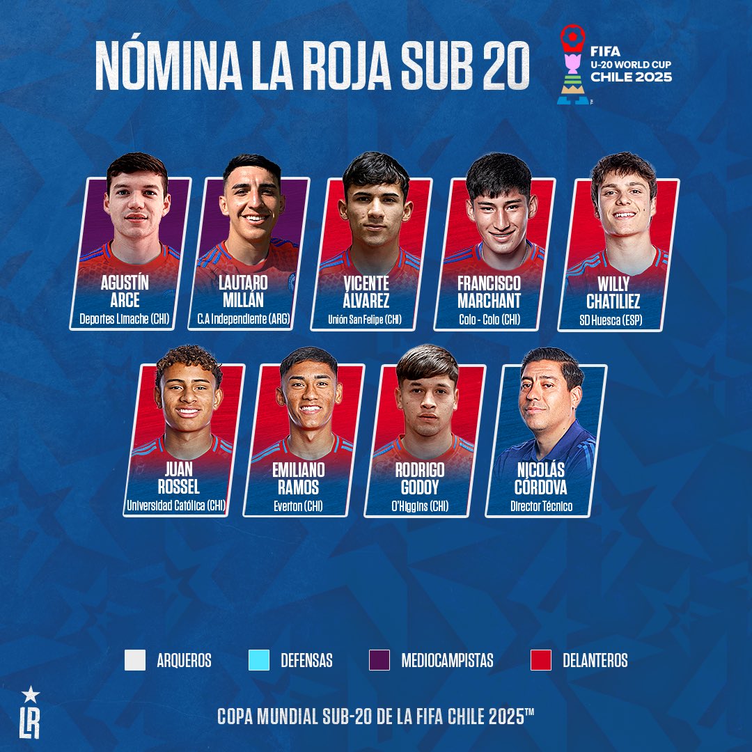 📋 ¡La Nómina de #LaRoja 🇨🇱Sub-20 para la Copa Mundial Sub-20 de la FIFA Chile 2025! 🏆🤩

En este día tan especial para todos los chilenos, comunicamos oficialmente los 2️⃣1️⃣ jugadores que defenderán a la Selección Chilena Sub-20 en esta fiesta deportiva global 🌎🔝