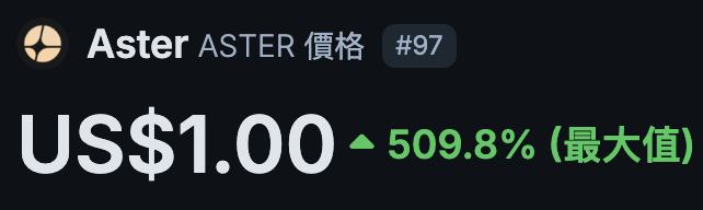 mrblock's tweet photo. 你錯過 $HYPE ？ 你錯過 $ASTER

別錯過 @Lighter_xyz (交易量快跟上 H)
-> https://t.co/MKWHaSr07U

別錯過 @pacifica_fi (剛開)
-> https://t.co/I2OYduCM1H

別錯過 @edgeX_exchange (收益爆衝)
-> https://t.co/6DmAE5og8B https://t.co/WVYvxjRWFU
