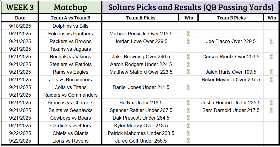 Ask Soltar tweet media
