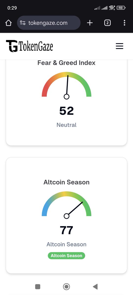 #altszn #btc #eth $WLFI ITS your turn..... 🦅