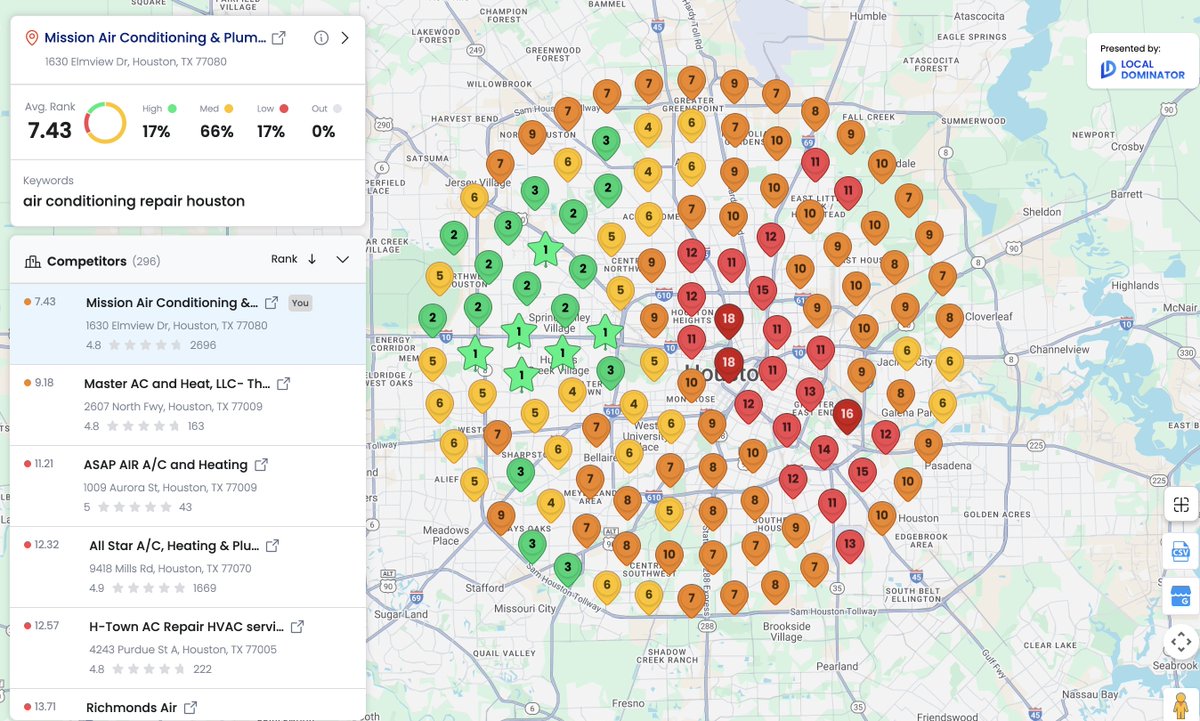 Bodhi- Local SEO tweet media