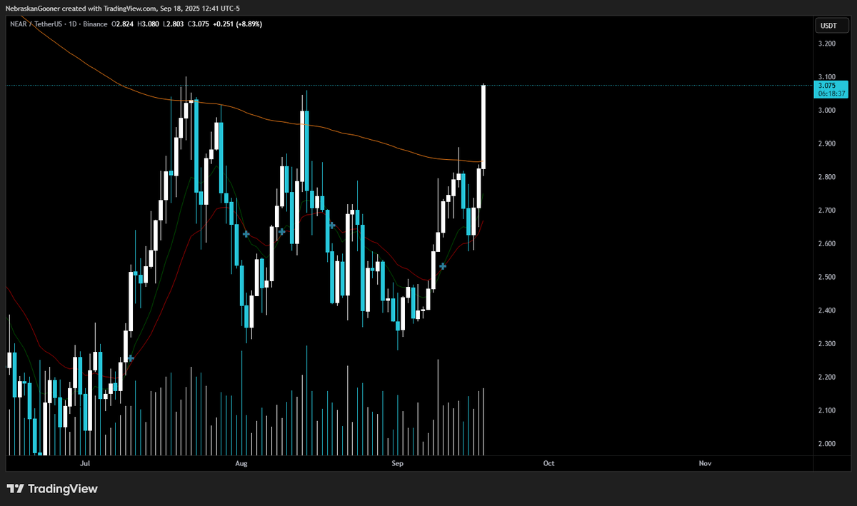 Nebraskangooner tweet media