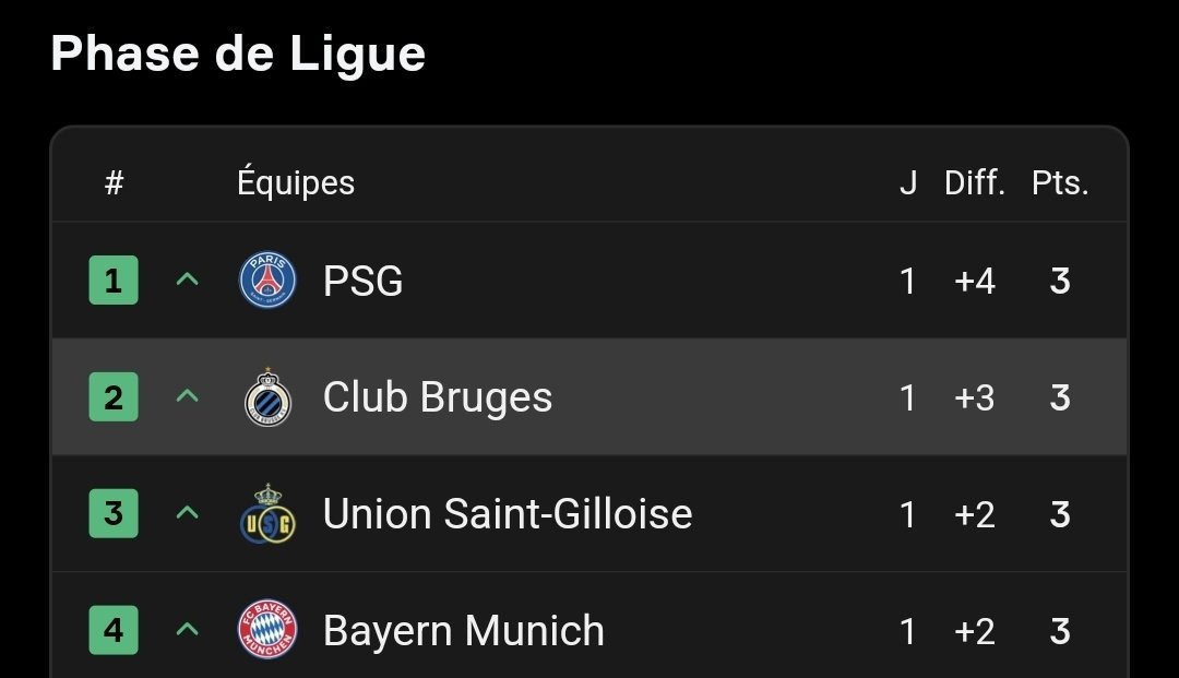 Joueurs Belges 🇧🇪 tweet media