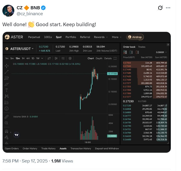 Activity tweet media