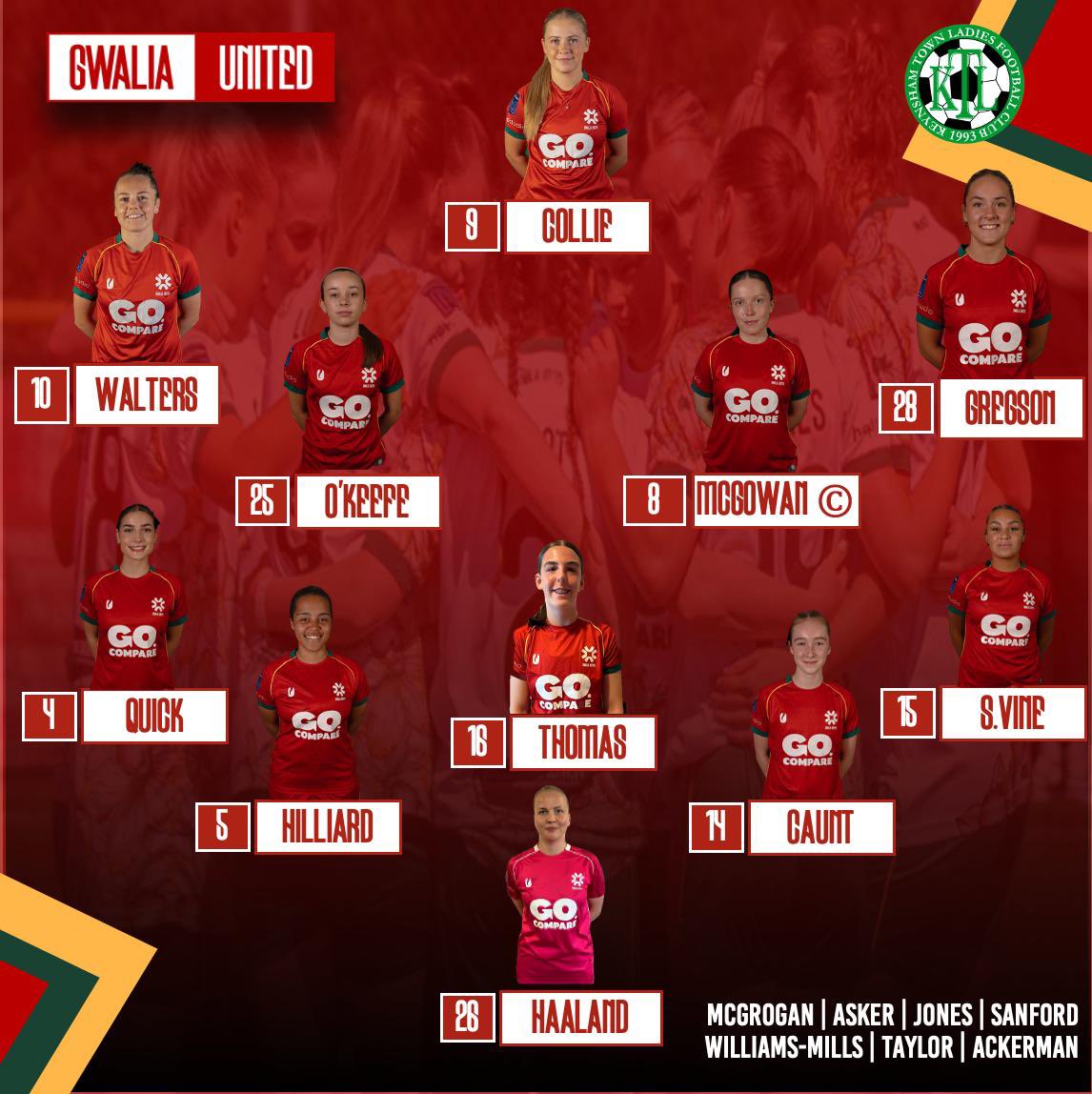 GwaliaUnited's tweet photo. Here is your @GwaliaUnited team for tonight’s game against @_KTLFC https://t.co/PxIqmYbLpL