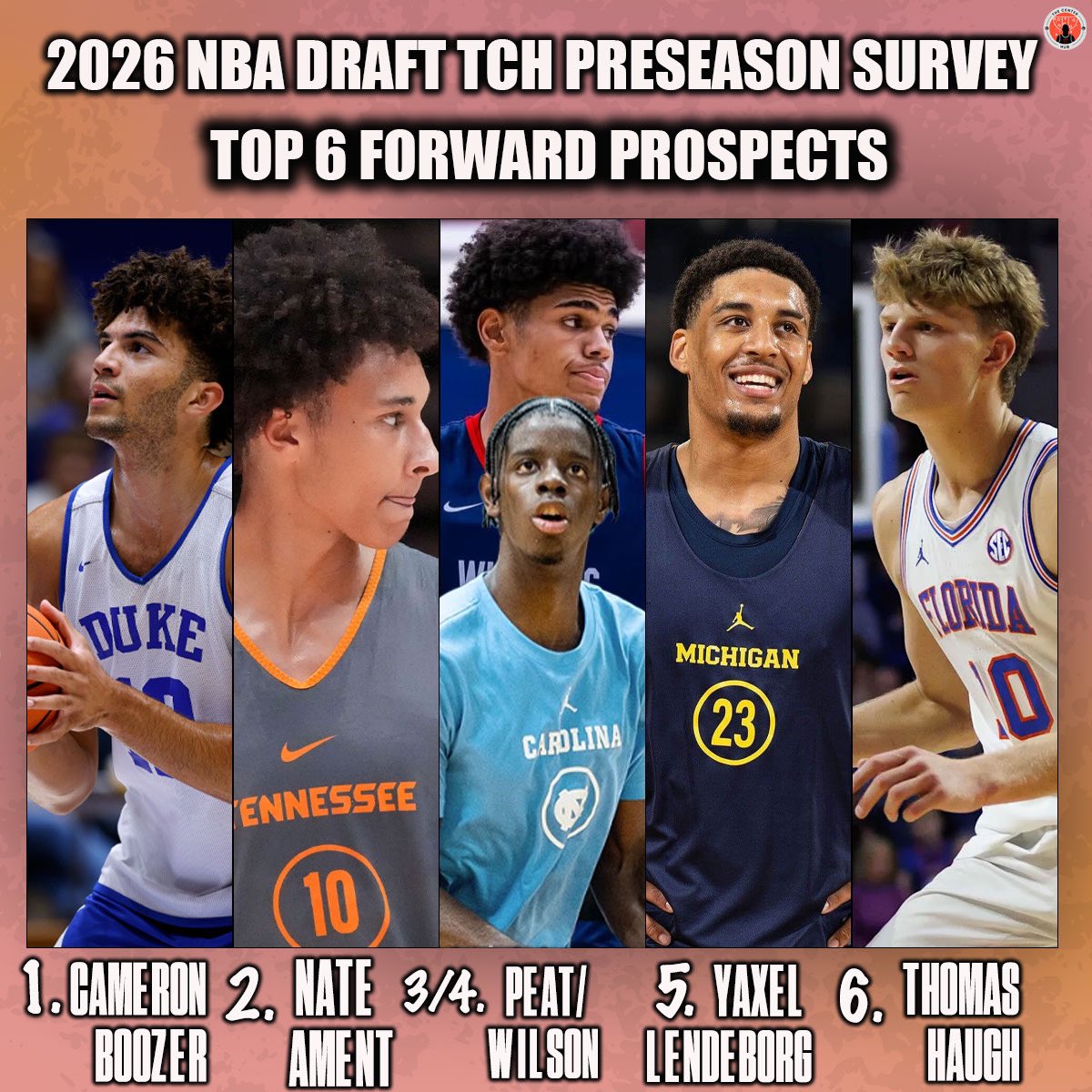 What forwards are at the top of your board to start the year?

#NBADraft2026
