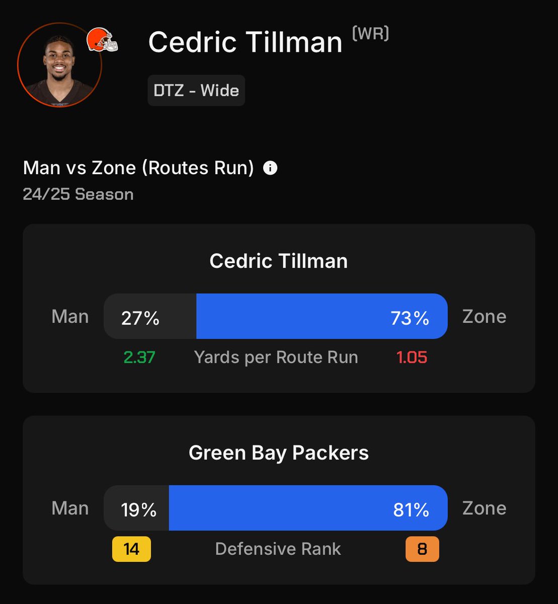 PropsMadness tweet media