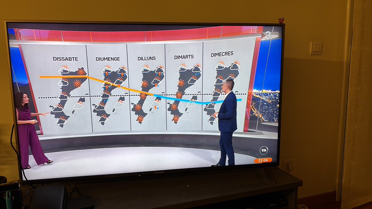 ToniBarreraEsco's tweet photo. Fins que no canviïn els responsables d’aquest grafisme del Temps, volem saber els noms‼️cap català hauria de veure el temps. Els canvis cosmètics d’avui són una presa de pèl i una falta de respecte als espectadors i seguidors del Temps. Ja avisareu quan torni la coherència‼️ https://t.co/i3ZQLJ73ME
