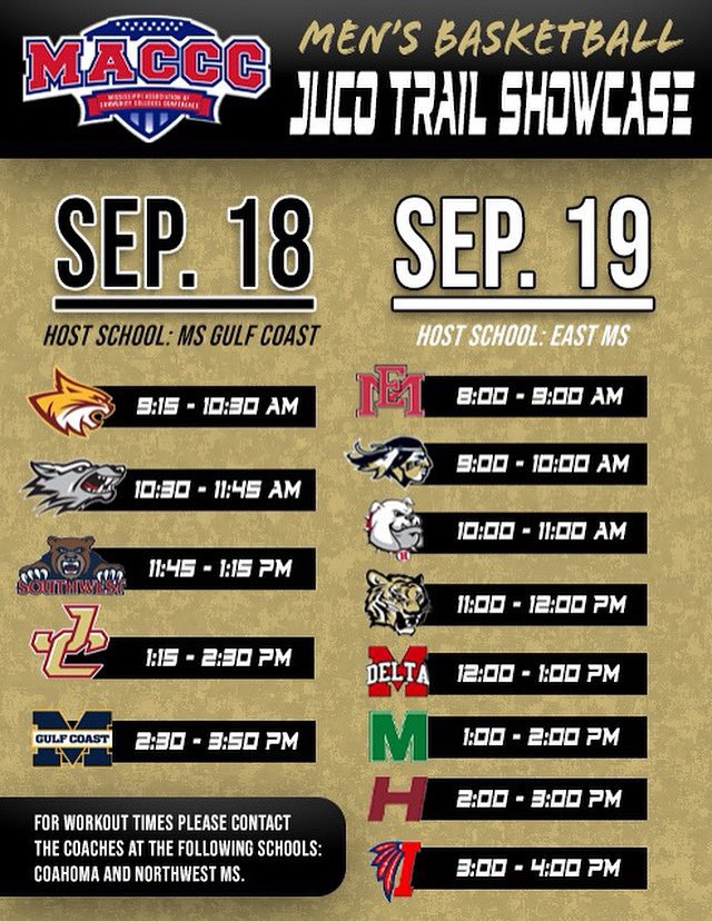 Coach Hyde tweet media