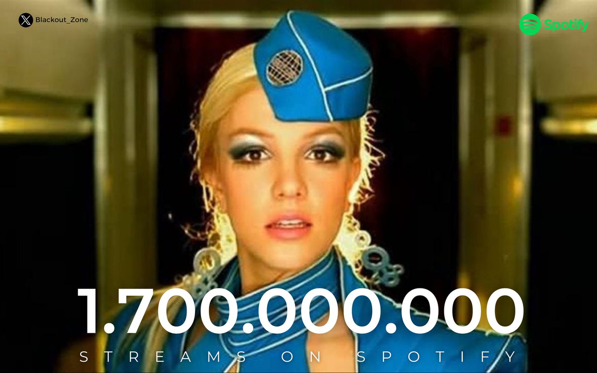 Toxic reached 1.7 billion streams on Spotify. It's Britney's most streamed song and the 6th most streamed female song of the 2000s.