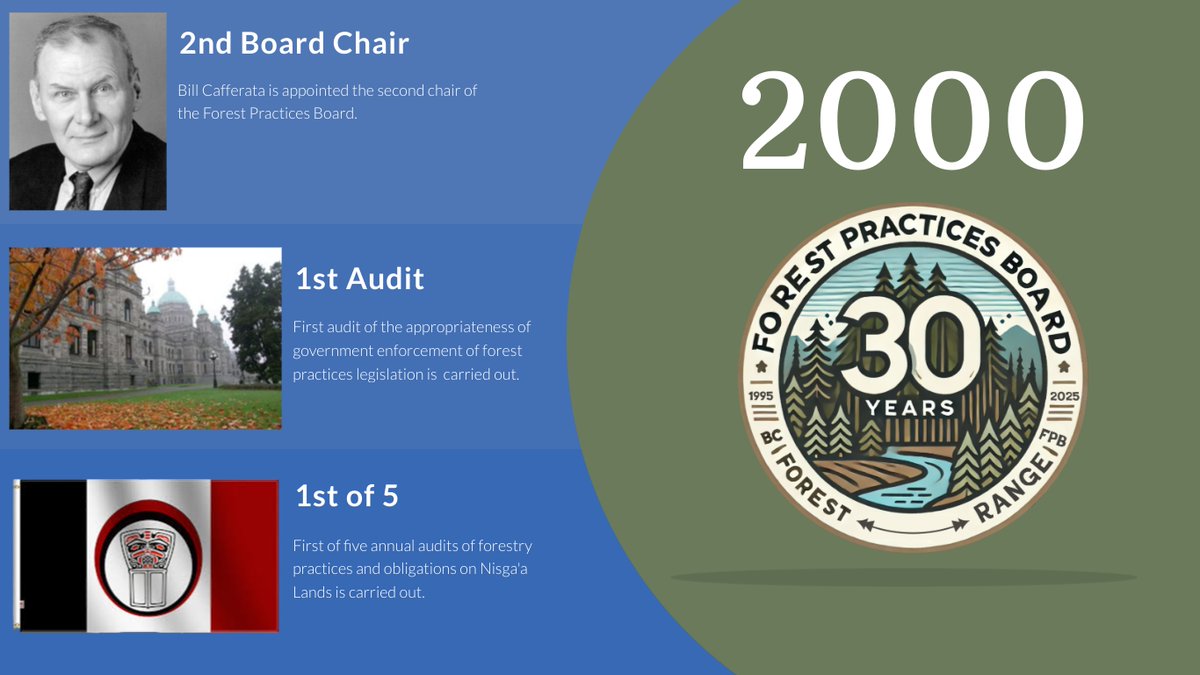 #ThrowBackThursday to 2000:
👔 Bill Cafferata becomes the Board’s 2nd Chair.
📋 First audit of government enforcement of forest practices.
🌲 First of 5 annual audits on Nisga’a Lands.