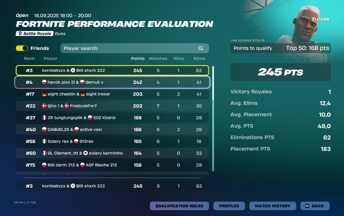kombekfn's tweet image. qualed eval dystopia in finals @shxrkFNBR @SvenSE_