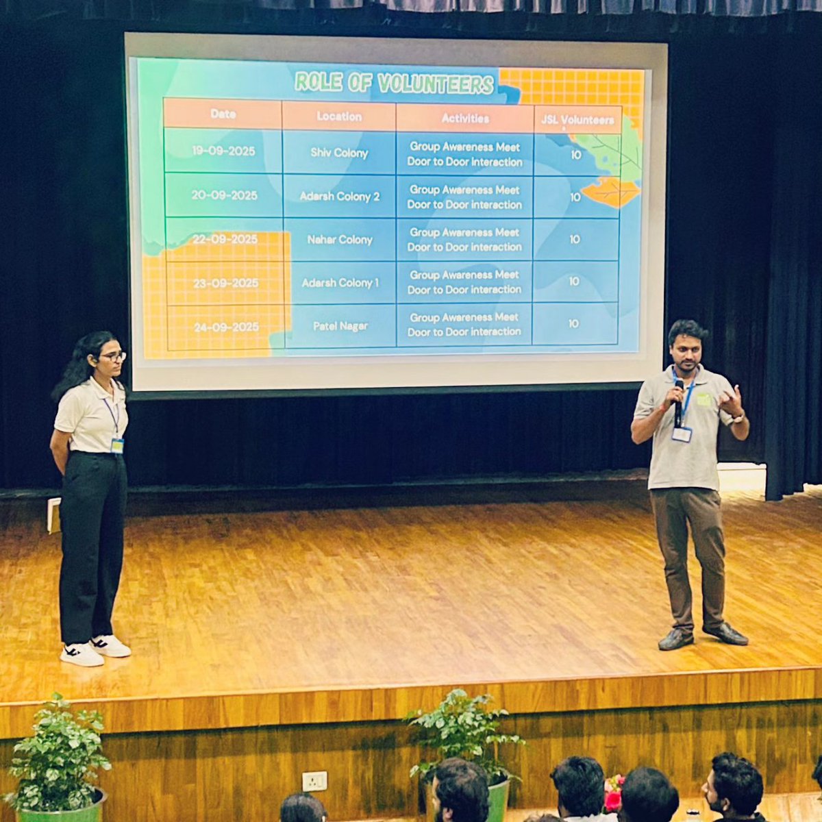 TheGreenDream's tweet photo. @Jindal_Official @SwachhBharatGov @SwachSurvekshan @MoHUA_India @mlkhattar @cmohry @DoWRRDGR_MoJS @PIB_India @MIB_India @abhyudayjindal Volunteers were introduced to their key role in upcoming Interpersonal Communication (IPC) activities from door-to-door outreach on source segregation to promoting the objectives of Reduce, Reuse, Recycle #RRR across Hisar's colonies.

#SHS2025 #Swachhotsav #SwachhataHiSeva2025 https://t.co/zLZ4o68rsJ