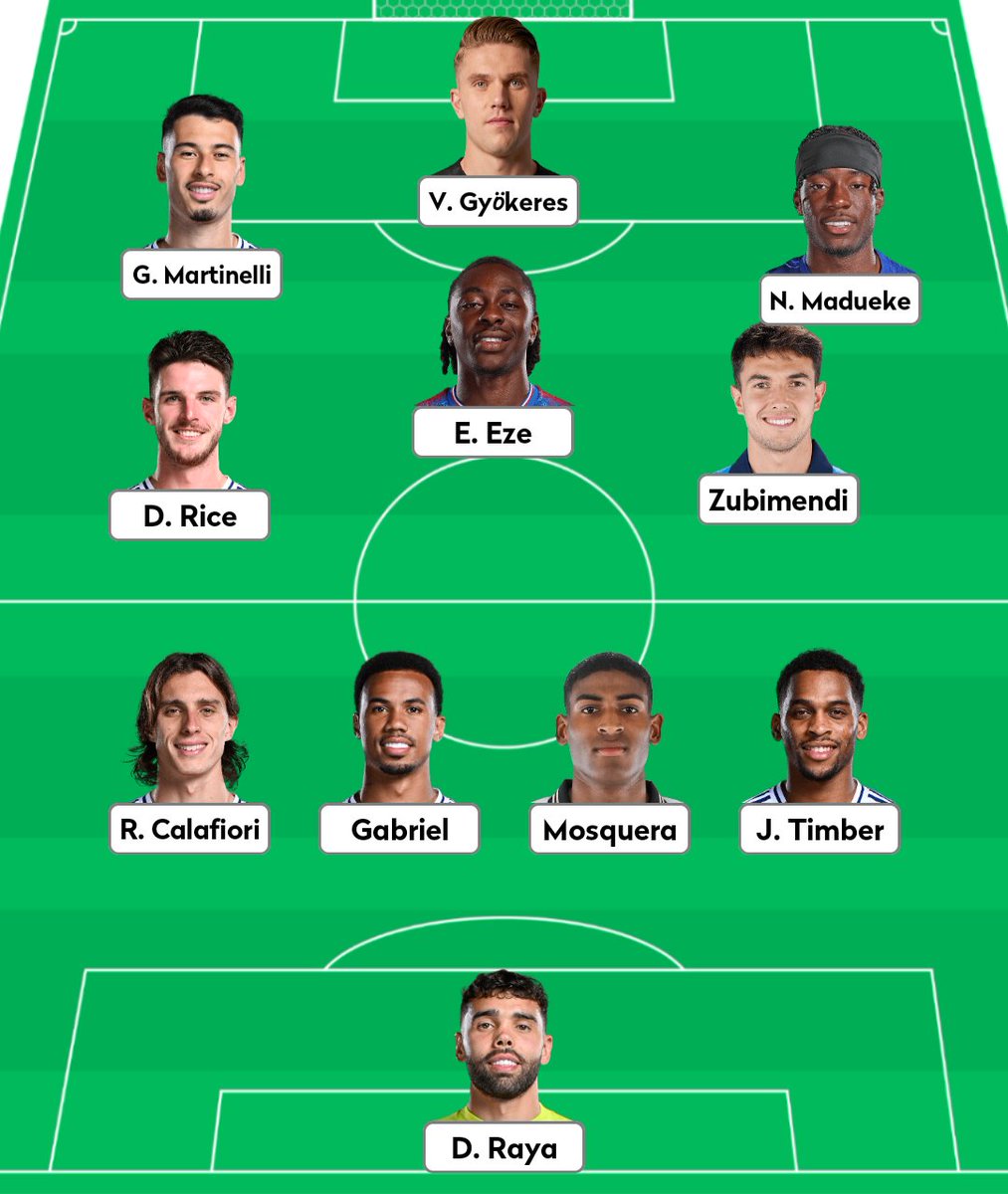 Mr. Arsenal tweet media