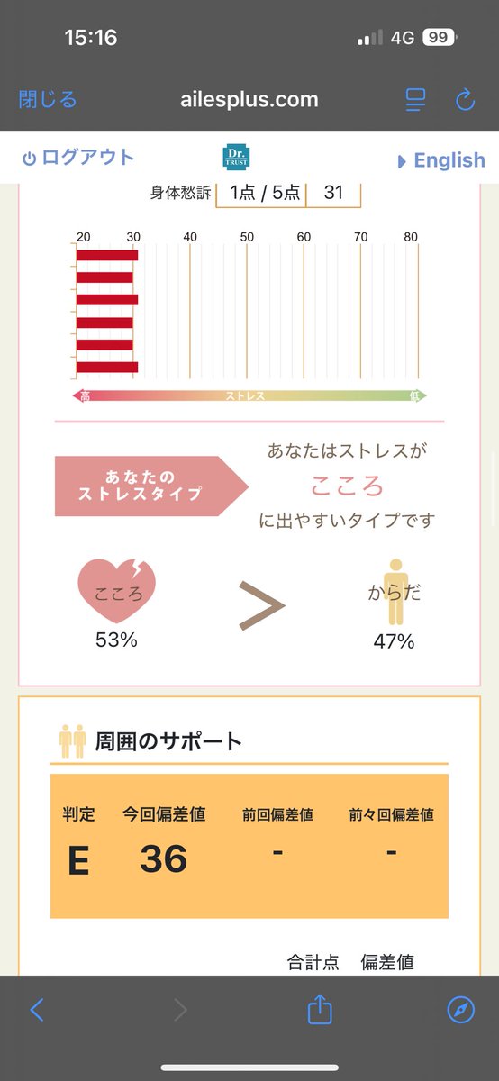 過労キチィ tweet media