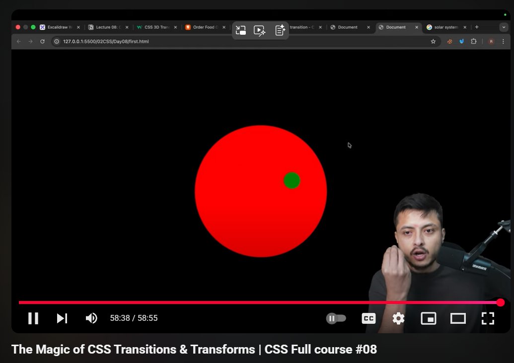 SilentCommit01's tweet image. Day 14  DefenceBatch  @rohit_negi9  🔥
CSS Transform &amp;amp; Translate sab cover kr liya ✅
Chhota project banaya – Rotating Circle 🔄⚪
Mza aa gaya, CSS ki magic feel ho rhi hai 😎✨
#MERN #CSS #WebDev