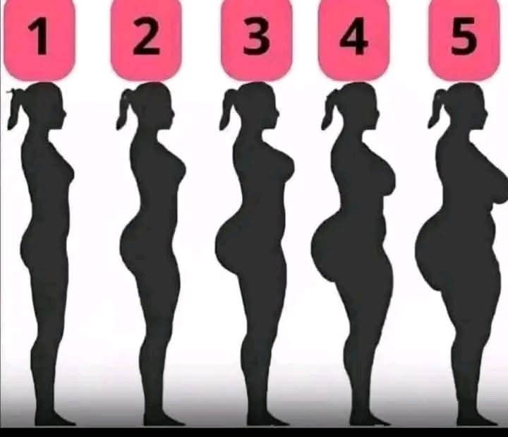 A ver en qué número estoy?? 🤭