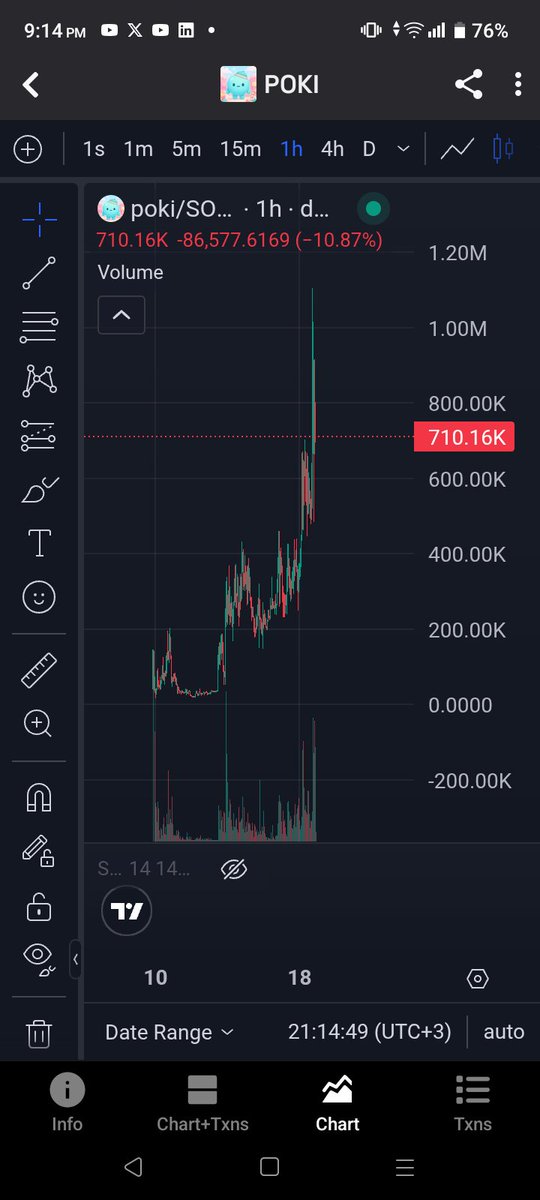 $poki 💹💹💹💹💹