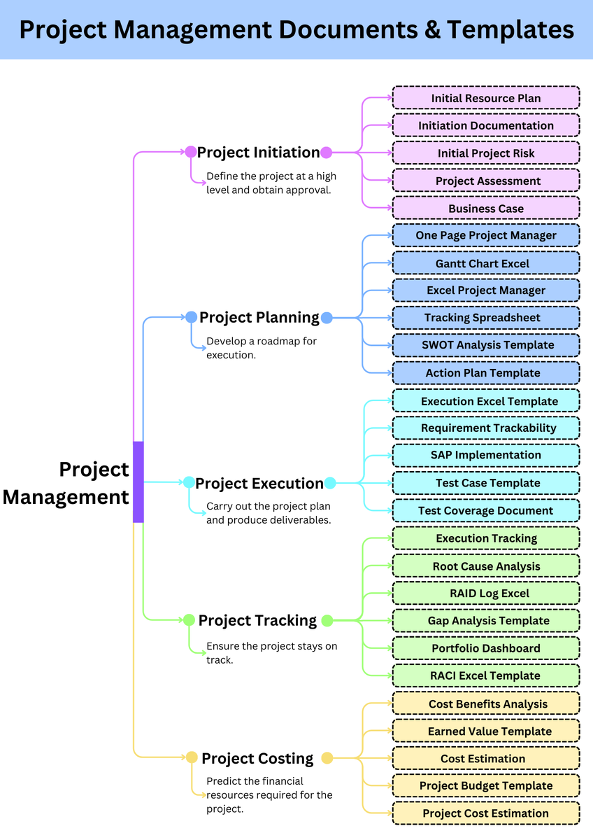 excelguider26's tweet image. 