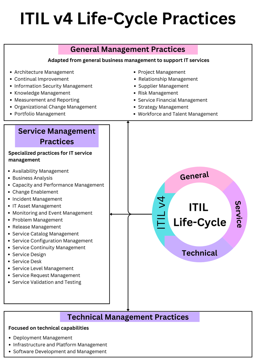 excelguider26's tweet image. 