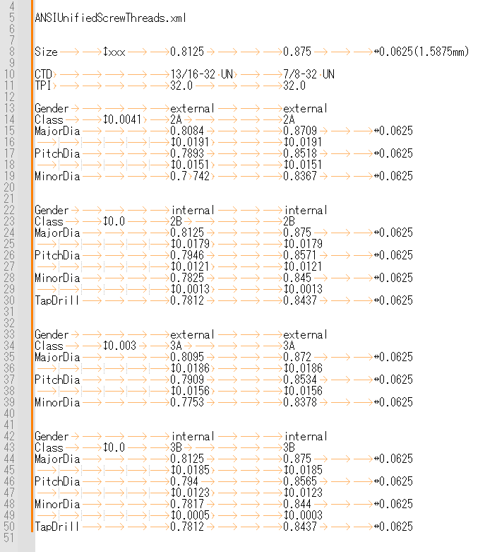 m00n_r1der_jmpc's tweet image. こうなっている訳だ
はよ決めてカスタムの定義を作らないといけないのだが、やはり心情的には正解が知りたい
（具合が良い所を見つけるのに何度かやり直すのは金銭的に物凄く嫌だ）