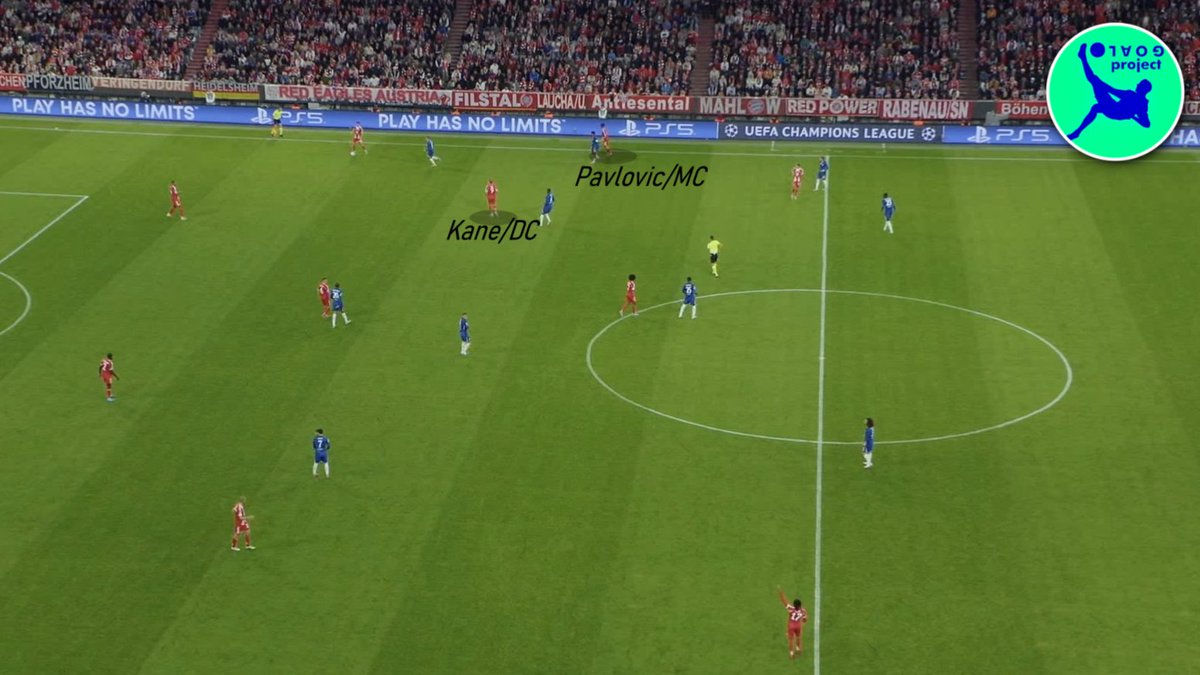 📍Lo del Bayern Munich no va de "posiciones fijas"

👉 Son jugadores que parten de una zona… y luego fluyen.

No es jugar en el puesto, es jugar "desde" el puesto.

Una diferencia sutil, pero brutal.

#FCBayern #MiaSanMia #UCL #FCBCHE