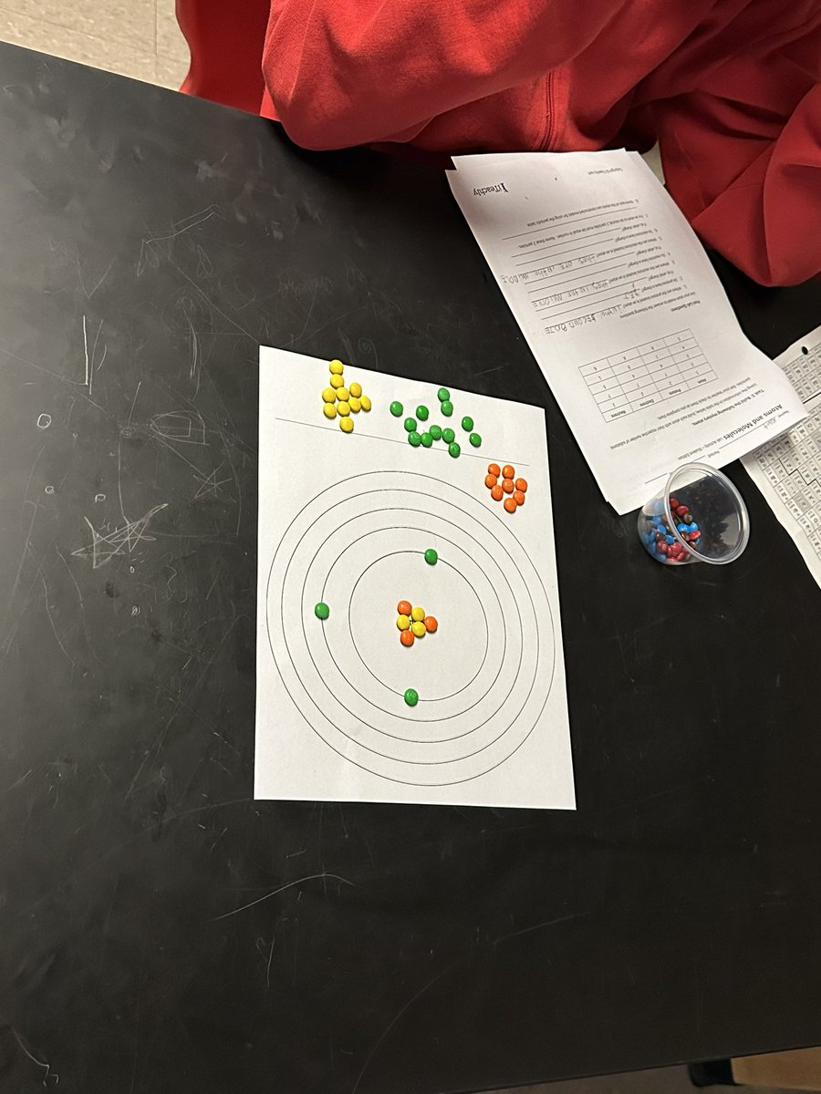 lamyerlewis's tweet image. ⚡️BIG ENERGY in the science lab today! 💥 Our 8th graders turned M&amp;amp;Ms into ATOMS 🍬➡️⚛️ Who knew science could taste this good?! Hands-on learning + sweet creativity = genius! #ScienceRocks #NextGenScientists #LearningIsSweet

@AmyNWatson1 @lhwoodruff @SSCMS_FCS