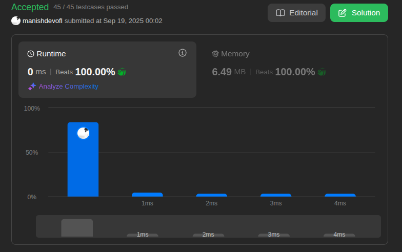 manishdevoffl's tweet photo. thisssss :)

#LeetCode #dsa #golang #dataStructureAndAlgorithms https://t.co/FFGf9435uh