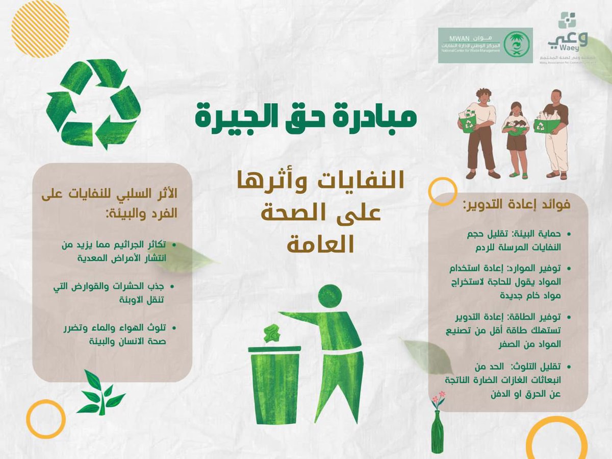WaeySociety's tweet image. النفايات ليست مجرد مظهر سلبي، بل خطر على صحة الإنسان والبيئة. 🌍

ومن خلال #مبادرة_حق_الجيرة مع شركائنا في موان، نؤكد أن إعادة التدوير مسؤولية مشتركة لحماية صحتنا والحفاظ على مواردنا واستدامة مجتمعنا. ♻️🌱