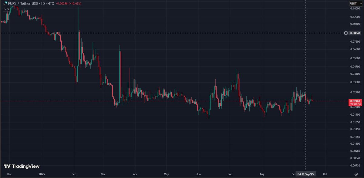 Alpha Batcher tweet media
