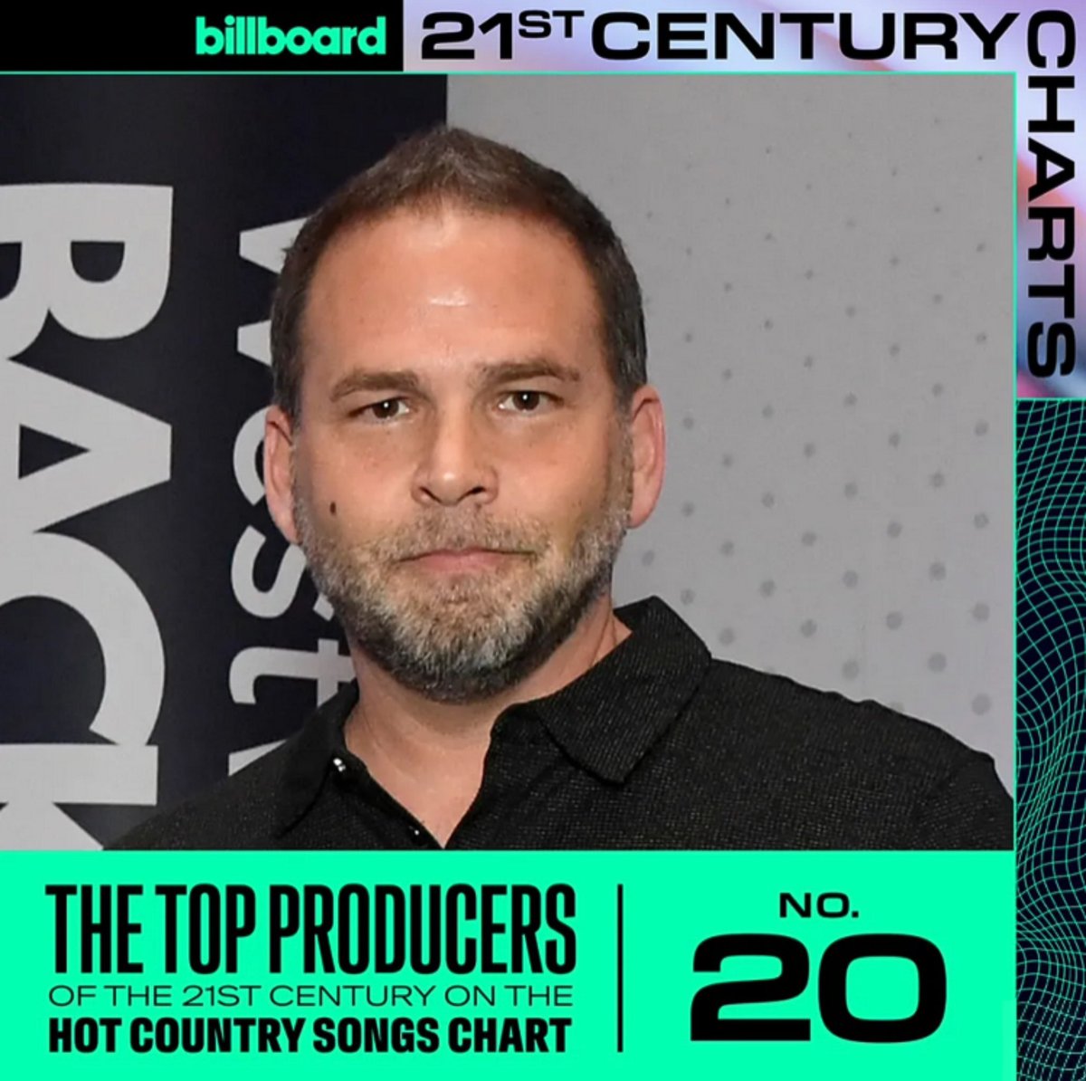 MusicKnox's tweet image. #letsgo 🔥 Congratulations to #michaelknox on being recognized as one of @billboard’s Top Producers of the 21st Century on the Hot Country Songs Charts!