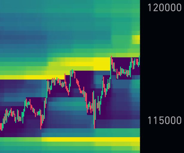 Trend Kripto tweet media