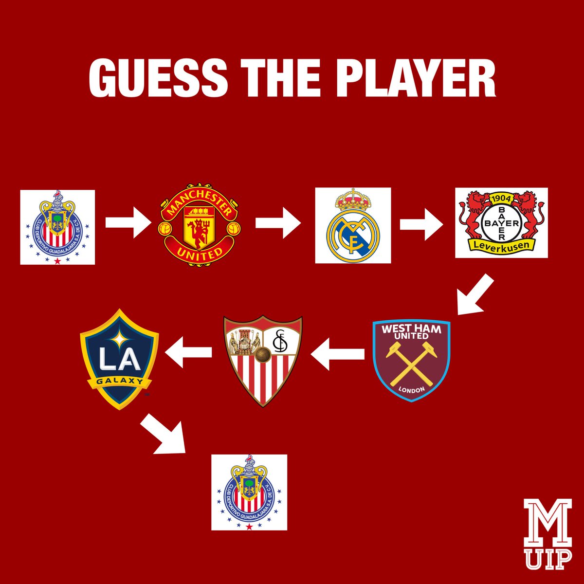 ULTIMATE FOOTBALL KNOWLEDGE TEST!!!

We're giving $50 to one lucky person that guesses the player. 

To enter, follow <a href="/sakaszn__/">sakaszn</a> Like, comment your answer and rt.

Goodluck❤️