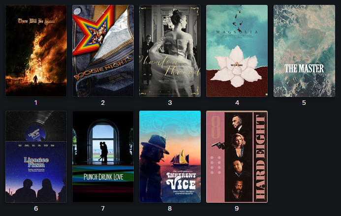 comahan's tweet image. Typical qualifier that every single one of these movies are at least 4/5 for me, and that I think they're all brilliant in different ways. He doesn't miss, I just like some of them a little more than others for different reasons.