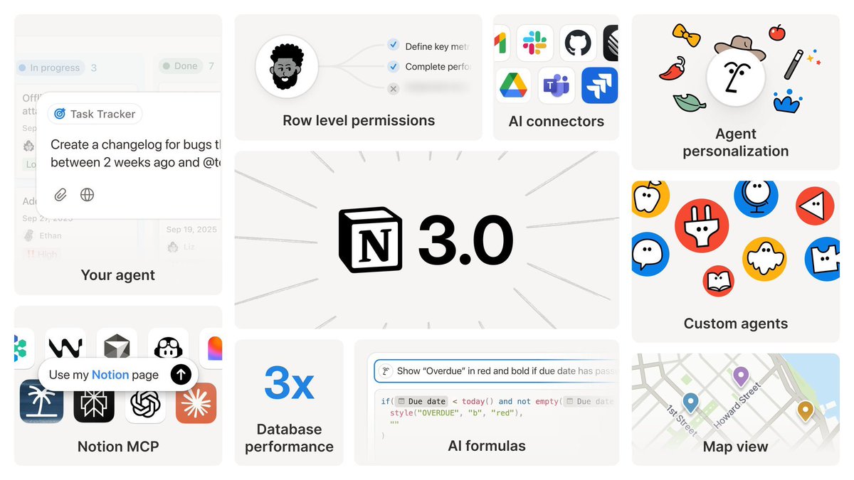 rei_notion's tweet image. Notionカンファレンス #makewithnotion
AI系の発表まとめ📍
🤖AIエージェント機能
・NotionAIにメモリ機能
・Notionのメモで管理可能
🗂️データベース強化
・行レベルの権限管理
・マップビュー
・フォーミュラ自動作成
🔗MCP外部連携
・Cursorなどと双方向連携
・Notionカレンダー&メール連携
