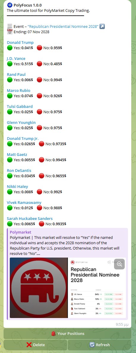 PolyFocus Trading tweet media