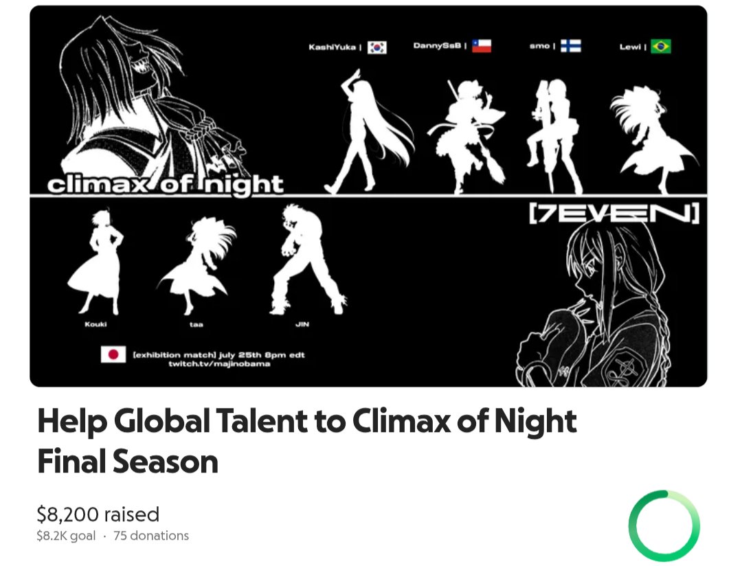 gaku (@ukonoe_taishou) on Twitter photo With @2djazz's fundraising stream, we've finally made it!!! Thank you so much to everyone who helped! I'm happy to say ALL of our invited players will be attending <a href="/NightsClimax/">Climax of Night</a>!!! Any extra will go towards the players who agreed to pay for their own hotel rooms if necessary. With @2djazz's fundraising stream, we've finally made it!!! Thank you so much to everyone who helped! I'm happy to say ALL of our invited players will be attending <a href="/NightsClimax/">Climax of Night</a>!!! Any extra will go towards the players who agreed to pay for their own hotel rooms if necessary.