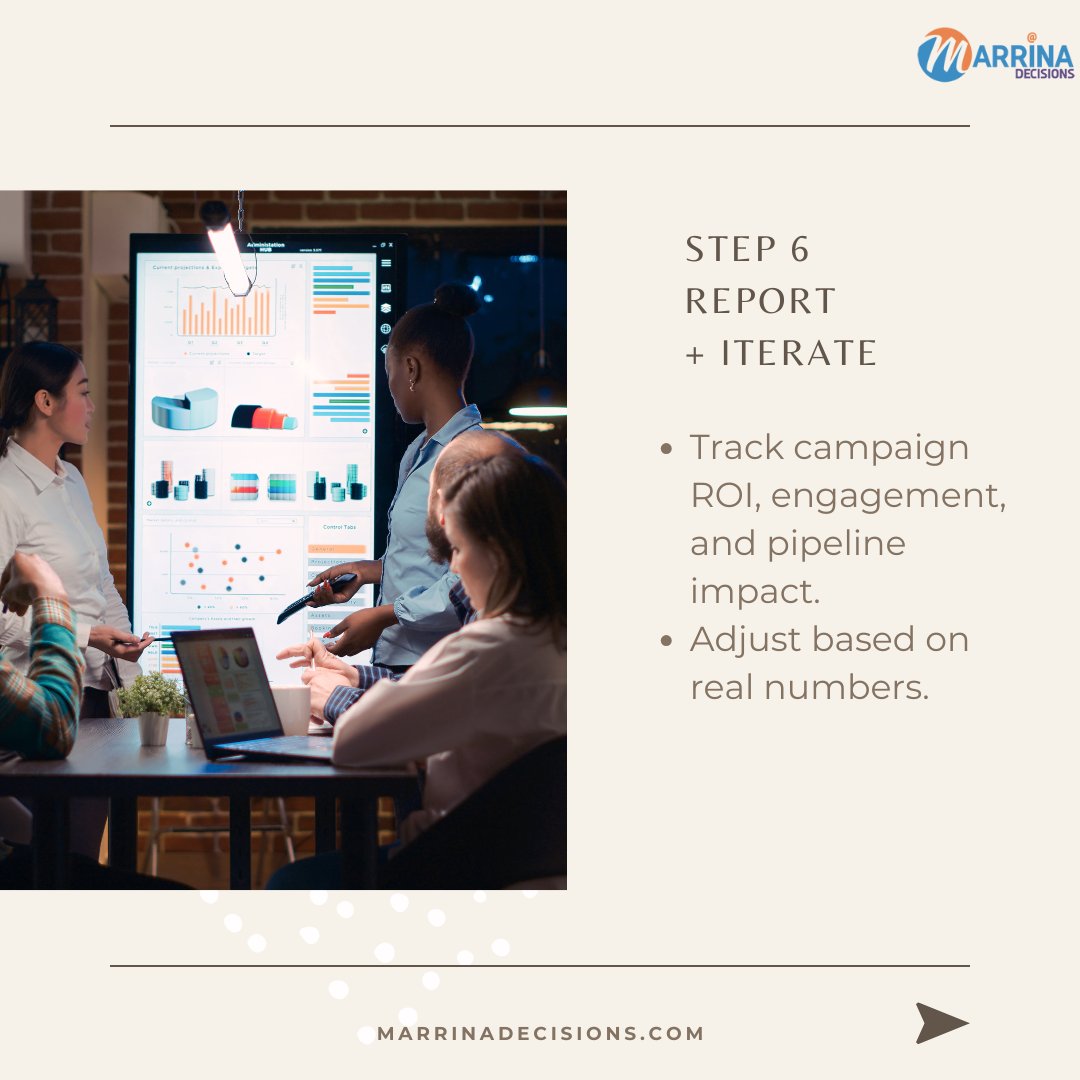 MarrinaDecision's tweet image. 6/ ✅ Step 5: Tighten Integrations
CRM + Marketo + martech stack.
Seamless sync = better insights.
✅ Step 6: Report + Iterate
Track ROI. Adjust. Improve.
#CampaignOptimization #Martech
