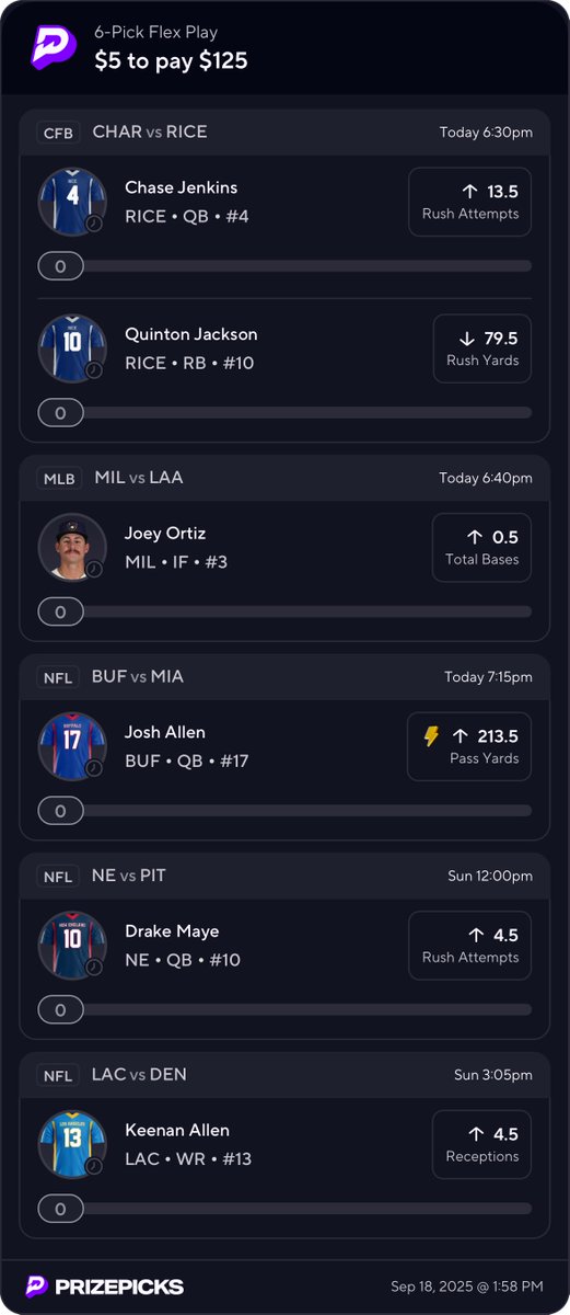 PrizePicks Josh Allen Promo Slip!
NCAA correlation!
Straight from the <a href="/DGFantasy/">Daily Grind Fantasy Sports</a> Optimizer!
prizepicks.onelink.me/gCQS/shareEntr…