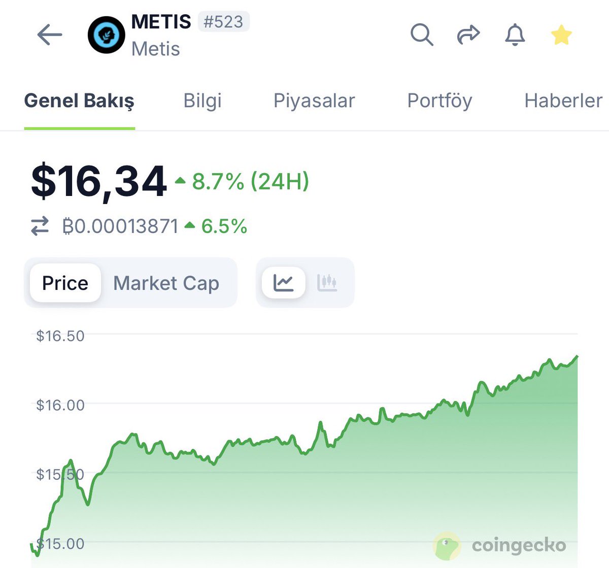 cujo.eth tweet media