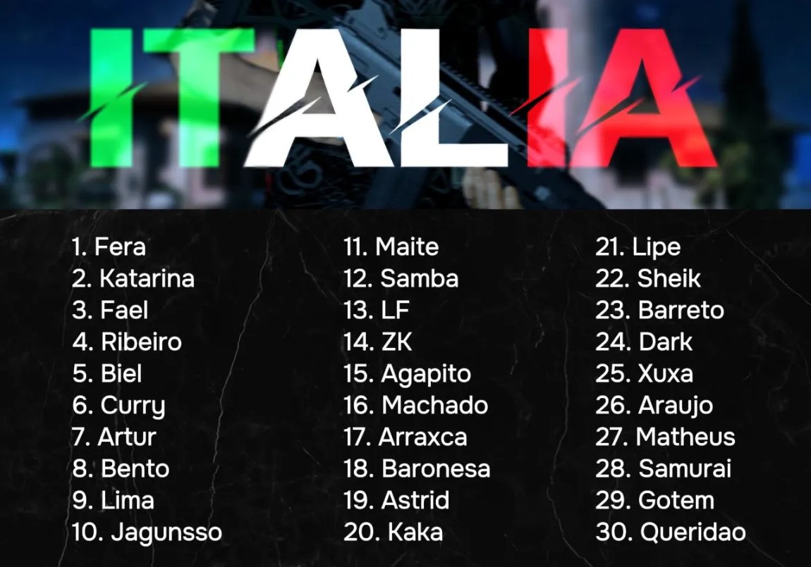 Escalação oficial da ITÁLIA para a Ilha da Morte! ☠️