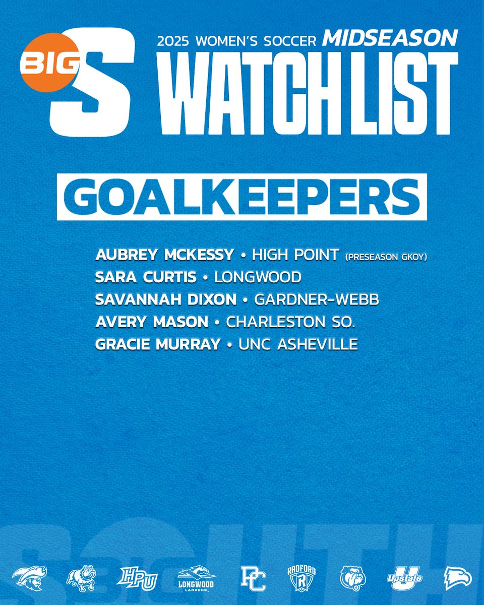 Women’s Soccer 𝙈𝙞𝙙𝙨𝙚𝙖𝙨𝙤𝙣 Watch List 📝

The Goalkeepers ⬇️

#BigSouthWSOC⚽️