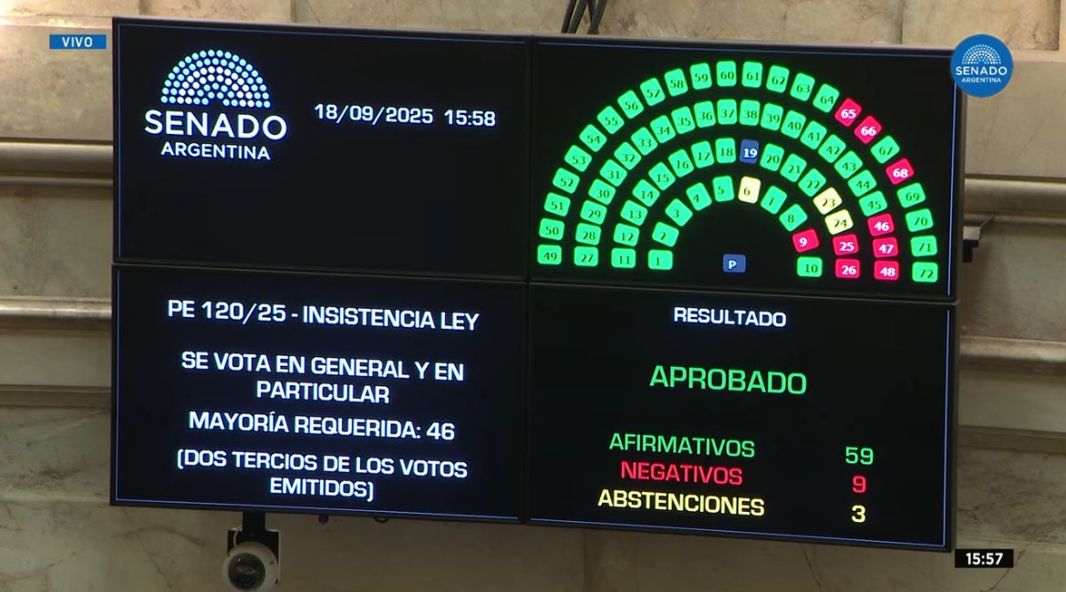 Finanzas Argy 🇦🇷 tweet media