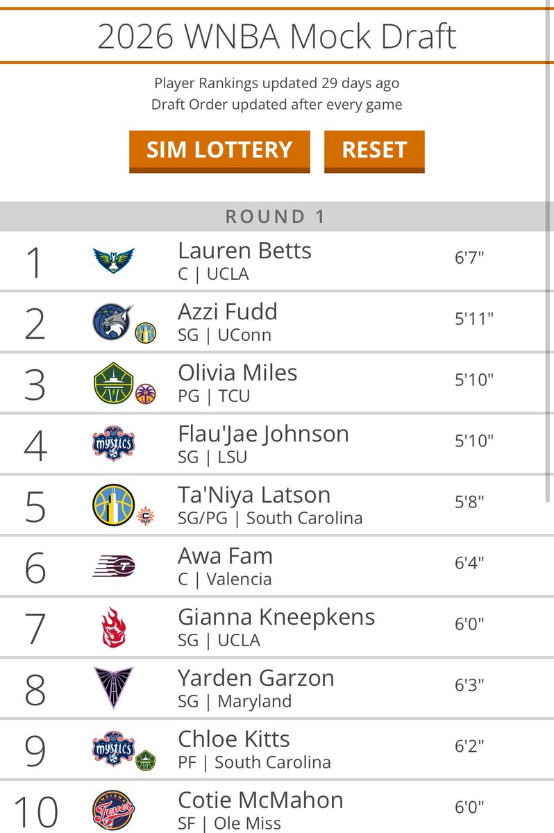 <a href="/Jodaisys/">Jo</a> then cry idk