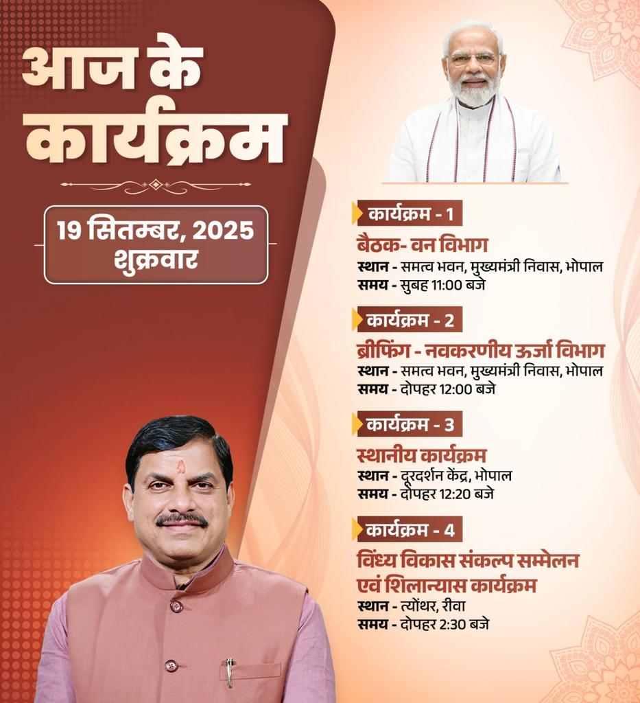 drmohanoffice51's tweet photo. माननीय मुख्यमंत्री जी के आज के कार्यक्रम...
19 सितम्बर, 2025 https://t.co/oQO0Hb8LbC